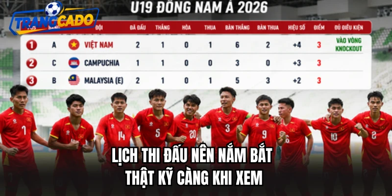 Lịch thi đấu nên nắm bắt thật kỹ càng khi xem